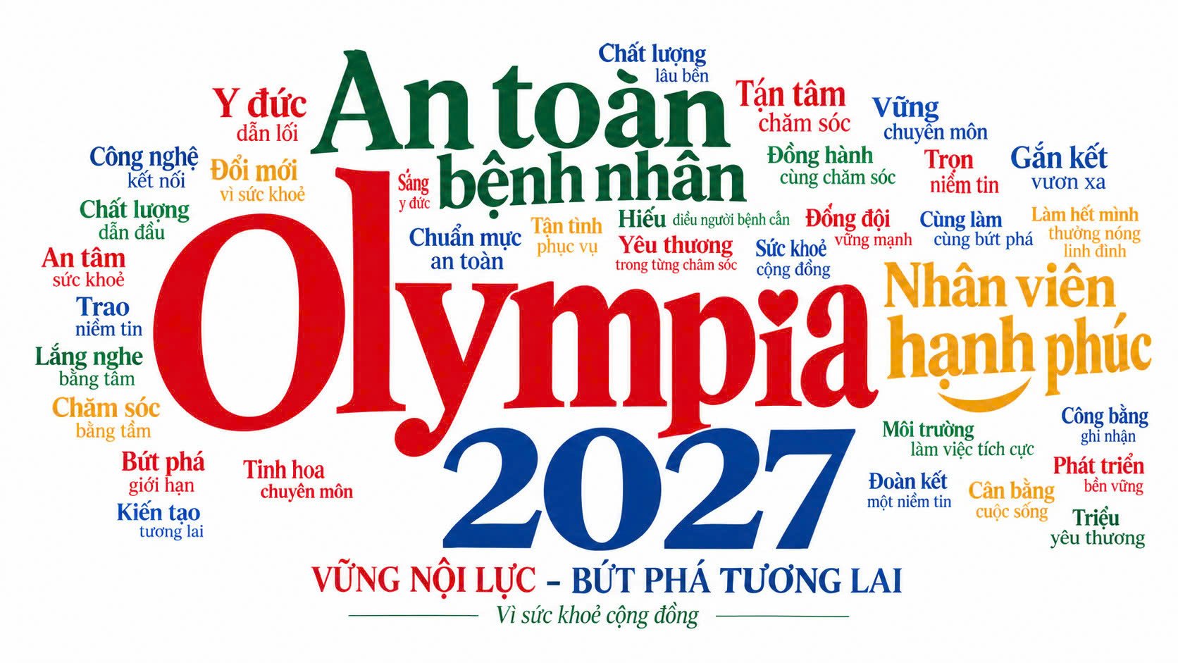 Hình đầu trang sự kiện: Olympia 2027, Vững nội lực, Bứt phá tương lai, Vì sức khỏe cộng đồng, cùng đám mây từ khóa