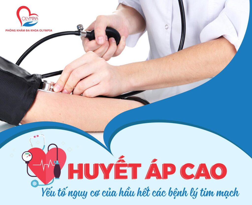 Đối Mặt với Nguy Cơ Huyết Áp Cao: Bảo Vệ Tim Mạch và Sức Khỏe Của Bạn