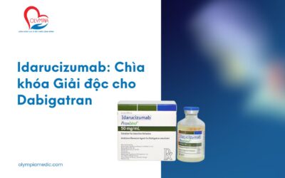 Idarucizumab: Chìa khóa Giải độc cho Dabigatran