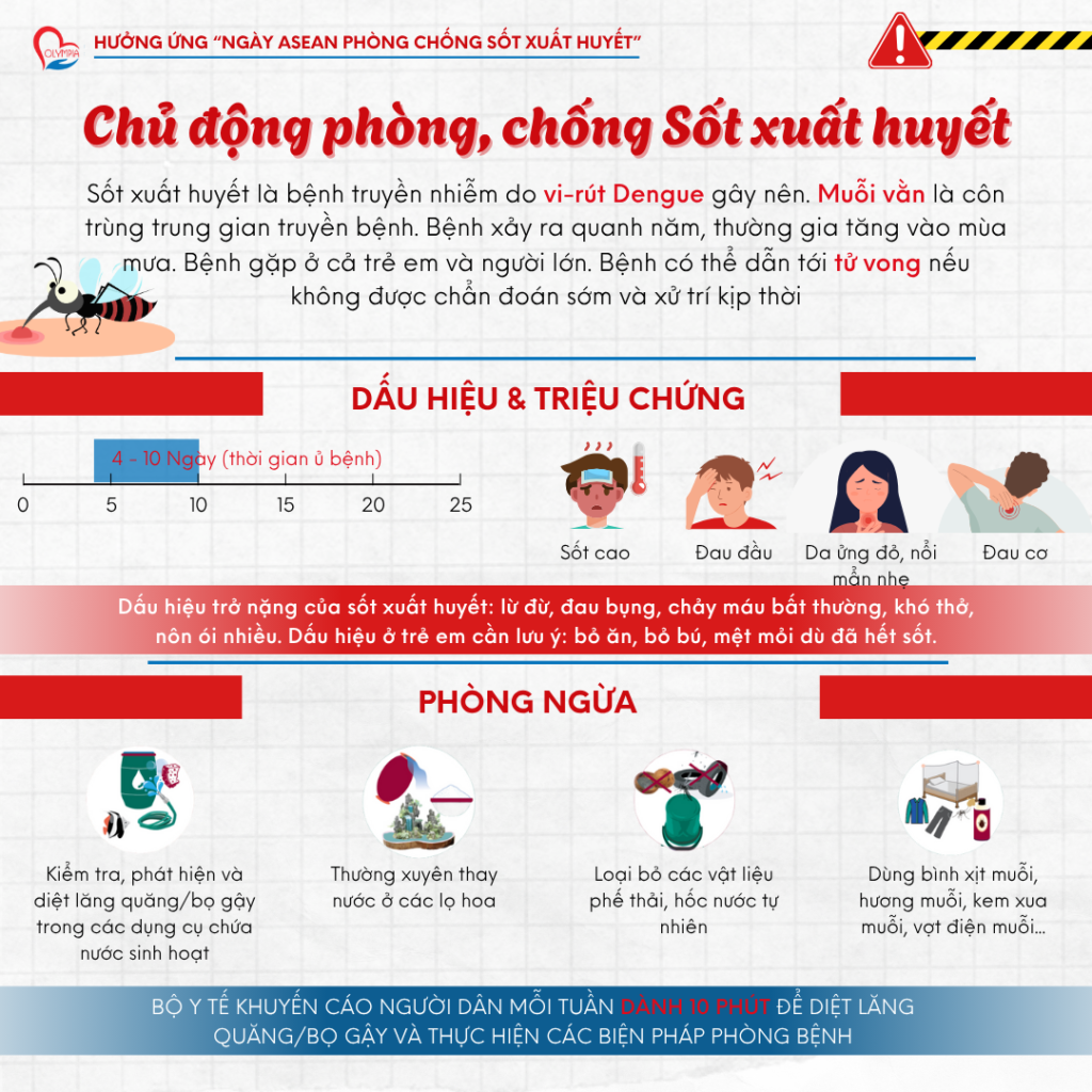 chủ động phòng, chống sốt xuất huyết
