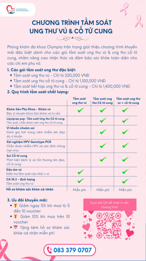8 ưu đãi tầm soát ung thư vú và cổ tử cung - phòng khám đa khoa olympia
