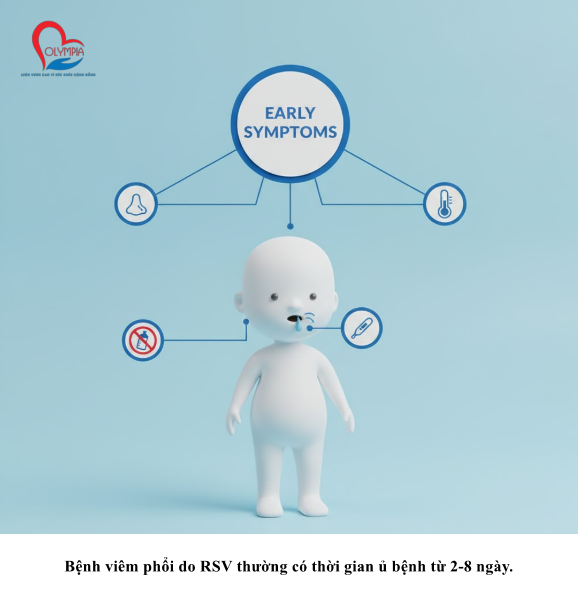 Bệnh viêm phổi do RSV thường có thời gian ủ bệnh từ 2-8 ngày.