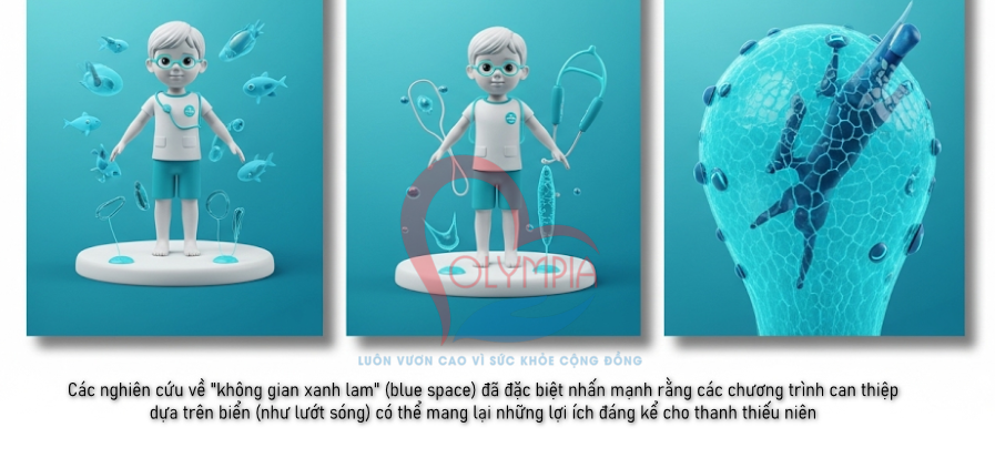 các nghiên cứu về "không gian xanh lam" (blue space) đã đặc biệt nhấn mạnh rằng các chương trình can thiệp dựa trên biển (như lướt sóng) có thể mang lại những lợi ích đáng kể cho thanh thiếu niên