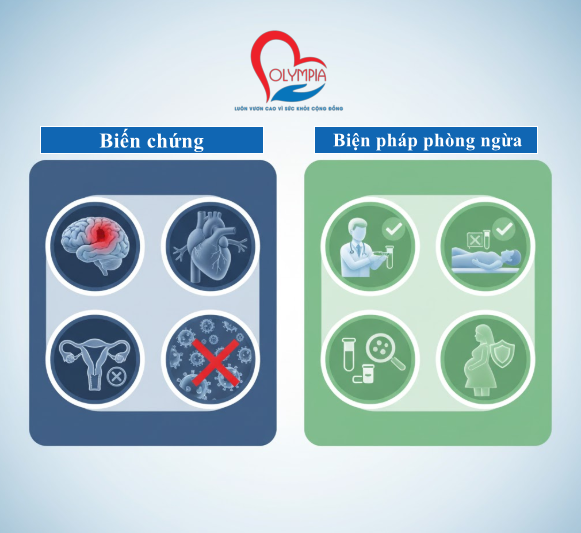 Viễn cảnh Đáng báo động: Điều gì xảy ra nếu Giang Mai Giai đoạn 1 không được điều trị?
Nếu không được can thiệp, xoắn khuẩn sẽ tiếp tục sinh sôi và gây ra một loạt các tổn thương ngày càng nghiêm trọng