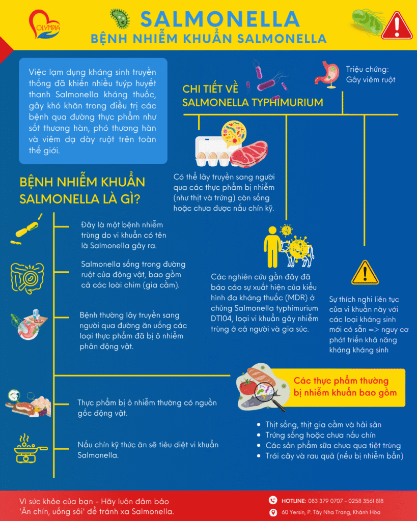 1 canh bao ngo doc thuc pham