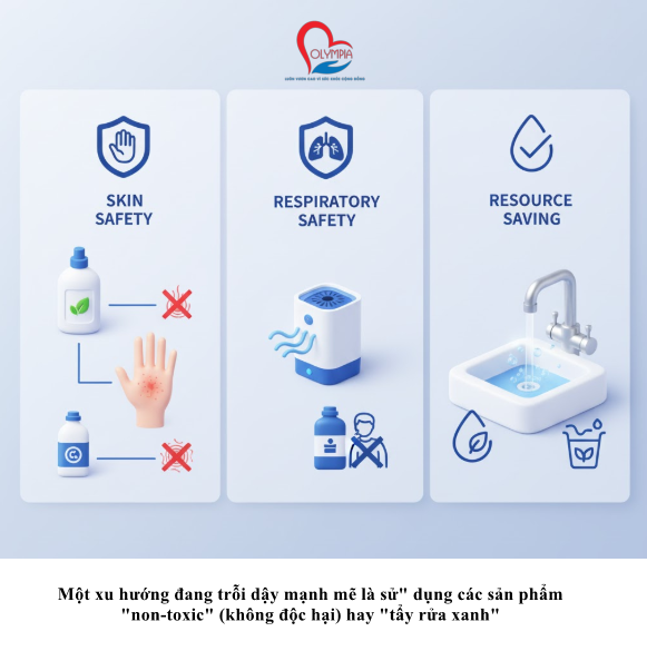 một xu hướng đang trỗi dậy mạnh mẽ là sử" dụng các sản phẩm "non-toxic" (không độc hại) hay "tẩy rửa xanh"