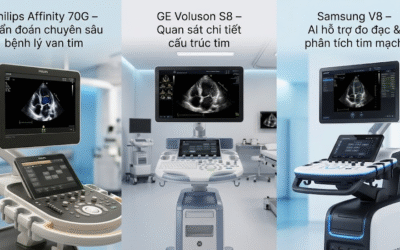 SIÊU ÂM TIM – “CHÌA KHÓA VÀNG” PHÁT HIỆN SỚM CÁC BỆNH LÝ TIM MẠCH NGUY HIỂM