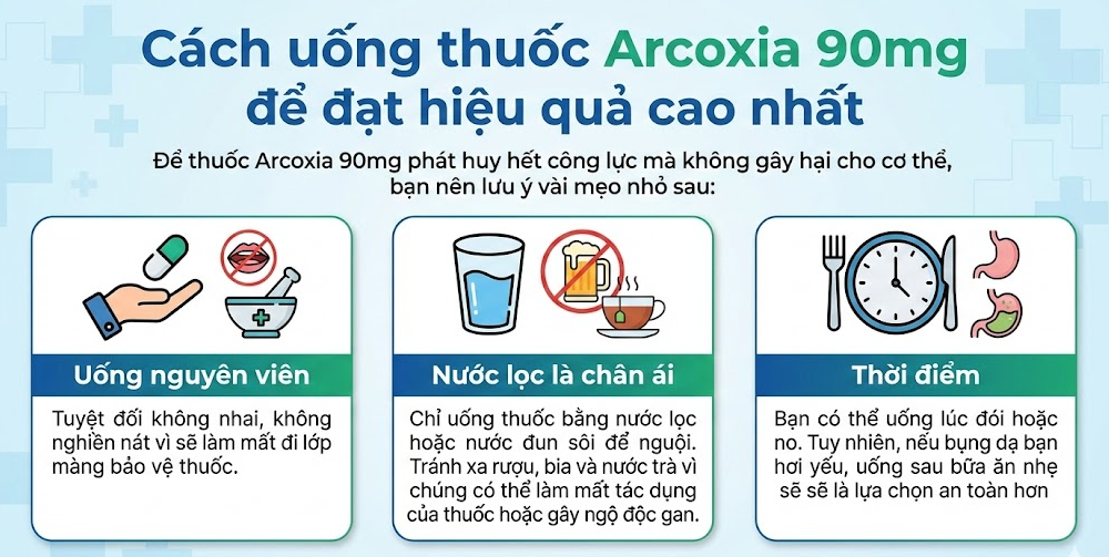 Cách uống thuốc để đạt hiệu quả cao nhất