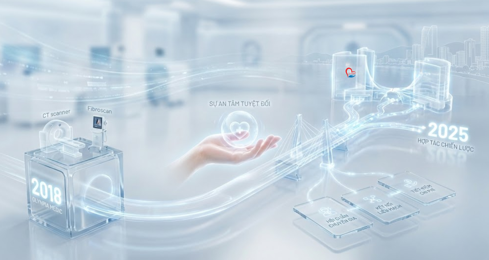 Kỉ niệm 7 Năm thành lập phòng khám đa khoa Olympia