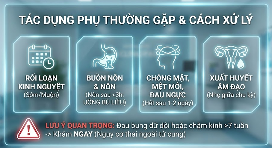 Tác dụng phụ thường gặp và cách xử lý