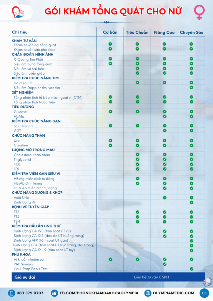 10 ƯU ĐÃI GÓI KHÁM tổng quát nữ 2026 - phòng khám đa khoa Olympia