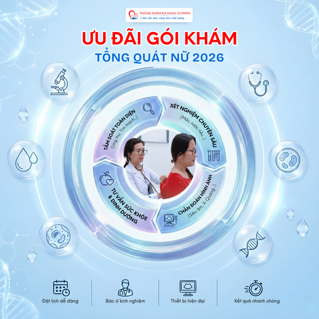 2 ƯU ĐÃI GÓI KHÁM tổng quát nữ 2026 - phòng khám đa khoa Olympia