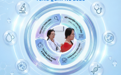 GỬI NHỮNG NGƯỜI PHỤ NỮ “QUÊN” THƯƠNG MÌNH – ĐÃ BAO LÂU BẠN CHƯA LẮNG NGHE CƠ THỂ?