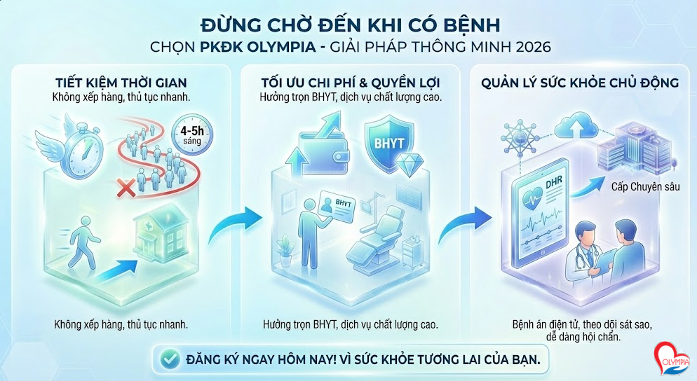 Việc lựa chọn một cơ sở KCB làm điểm đến y tế trong năm 2026 cần sự tính toán thông minh
