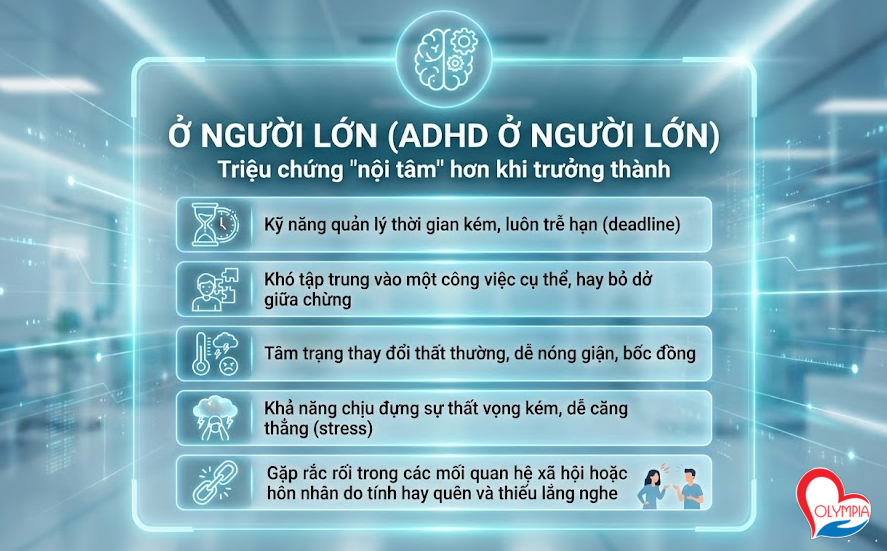ADHD ở người lớn