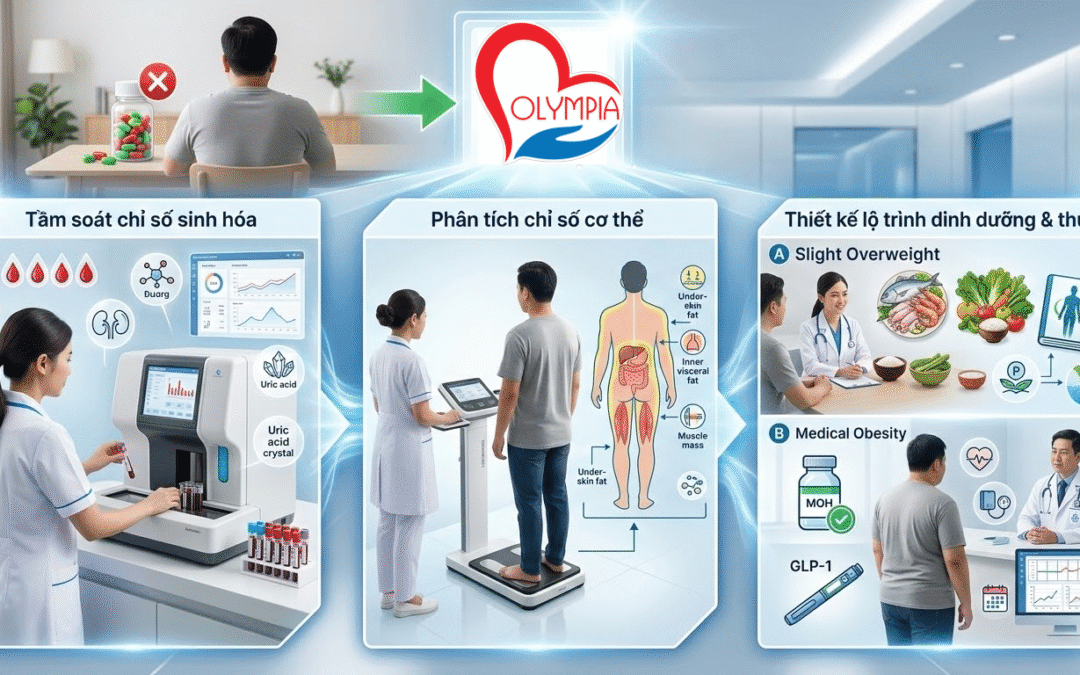 Mùa Biển Nha Trang 2026- Đừng Đánh Đổi Sức Khỏe Lấy Vóc Dáng Cấp Tốc!