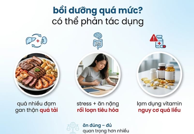 bôi dưỡng quá mức - có thể phản tác dụng