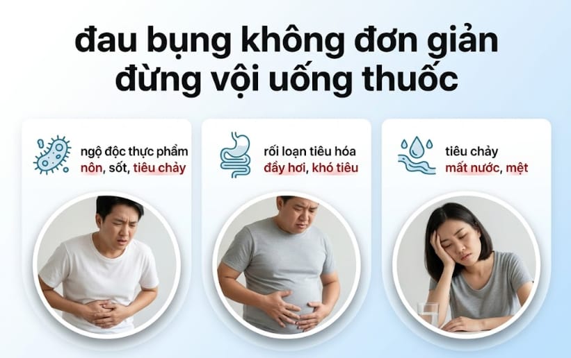 đau bụng không đơn giản - đừng vội uống thuốc