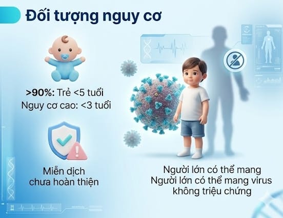 đối tượng nguy cơ bệnh tay chân miệng