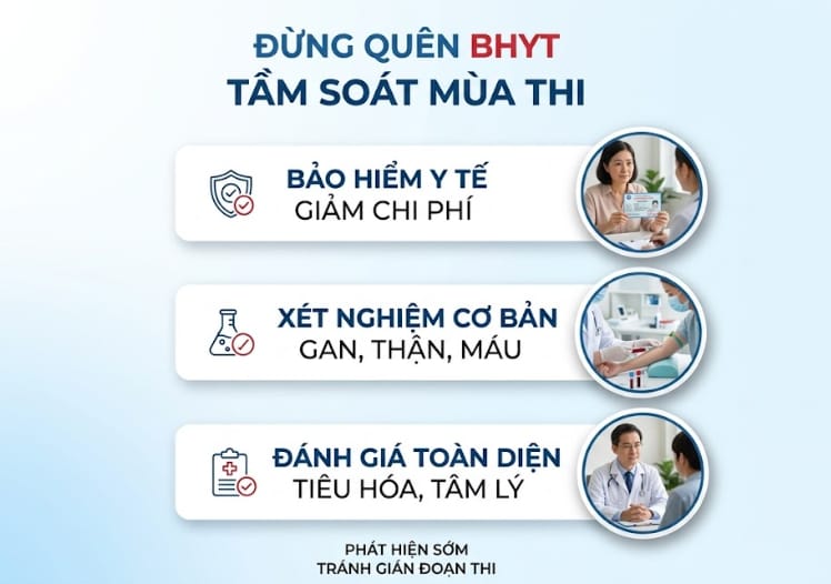 đừng quên BHYT - tầm soát mùa thi