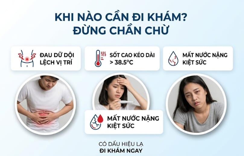 khi nào cần đi khám - đừng chần chờ