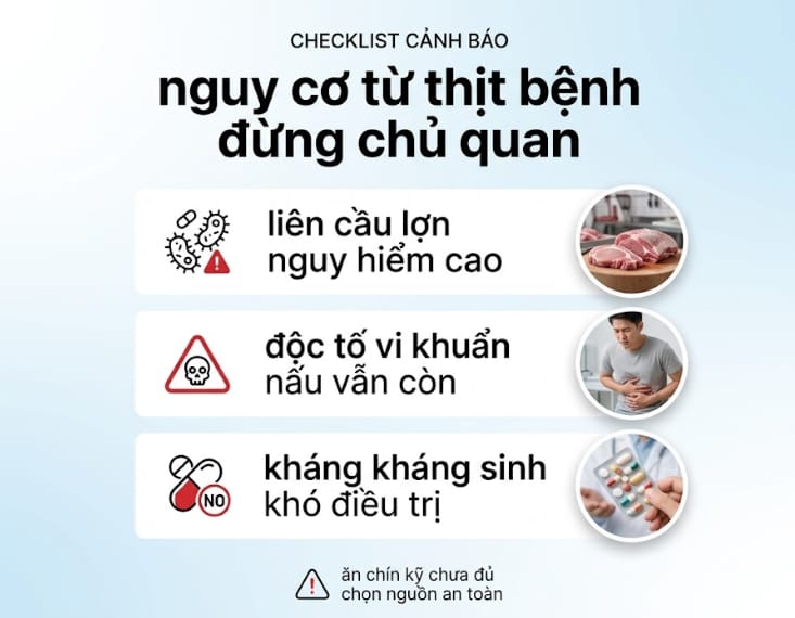 nguy cơ từ thịt lợn bệnh