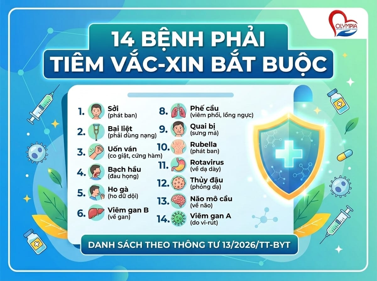 14_Bệnh_Bắt_Buộc_Tiêm_202605221055 14_Bệnh_Bắt_Buộc_Tiêm_202605221055