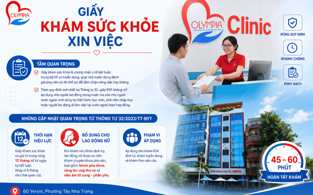 Khám Và Cấp Giấy Khám Sức Khỏe Xin Việc theo Thông tư 32 BYT