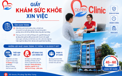 Khám Và Cấp Giấy Khám Sức Khỏe Xin Việc theo Thông tư 32 BYT