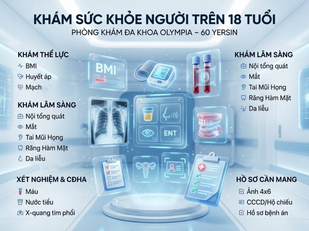 khám sức khỏe người trên 18 tuổi