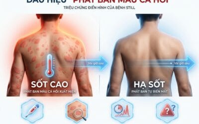 Bệnh Still Ở Người Lớn