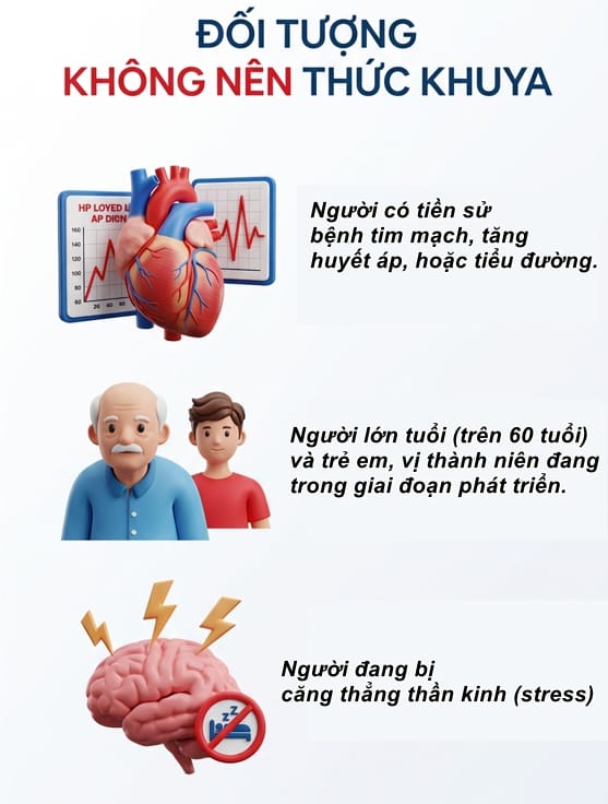 đối tượng không nên thức khuya