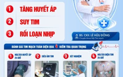 Vì sao nhiều người chỉ phát hiện bệnh tim khi đã xuất hiện biến chứng?