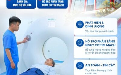 Hướng Dẫn Toàn Diện Về Chỉ Số Vôi Hóa Động Mạch Vành (Điểm CAC) Trong Tầm Soát Bệnh Tim Mạch