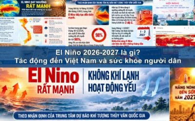 El Niño 2026-2027 là gì? Tác động đến Việt Nam và sức khỏe người dân