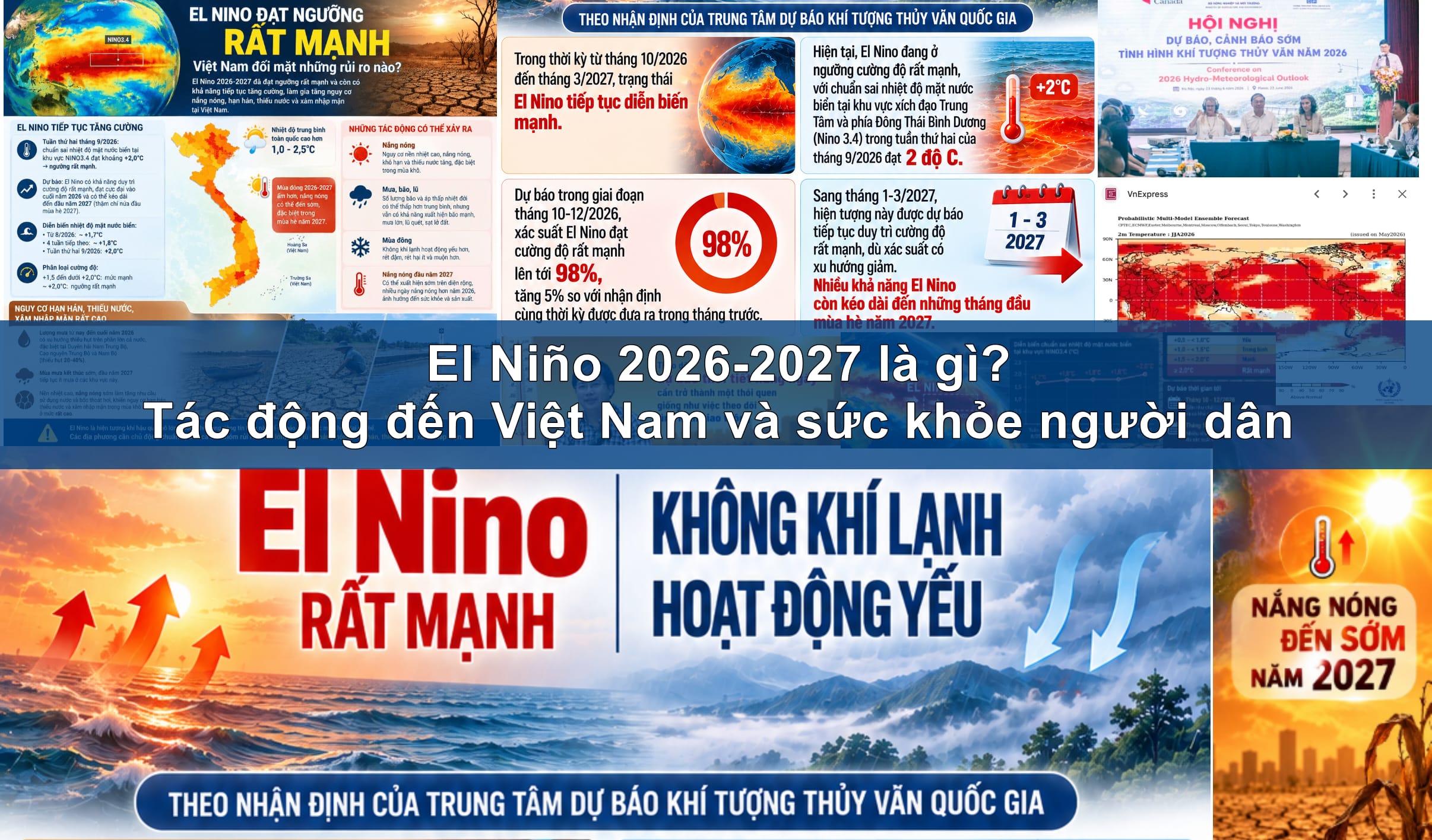 El Niño 2026-2027 là gì- Tác động đến Việt Nam và sức khỏe người dân. El Niño 2026-2027 là gì- Tác động đến Việt Nam và sức khỏe người dân.