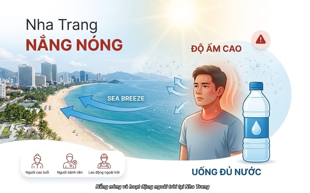 Bãi biển Nha Trang trong ngày nắng nóng, người dân và du khách cần chú ý uống đủ nước