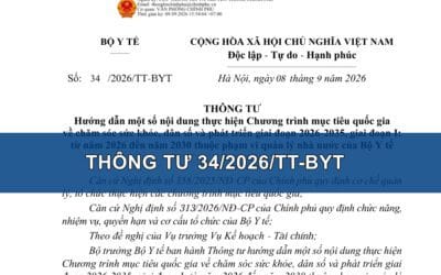 Thông tin chung về Thông tư 34/2026/TT-BYT
