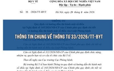 Thông tin chung về Thông tư 33/2026/TT-BYT