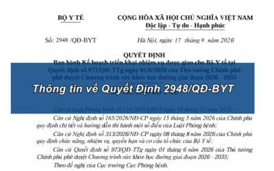 Thông tin về Quyết Định 2948/QĐ-BYT