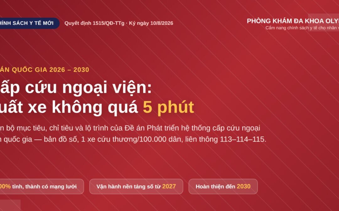Quyết định 1515/QĐ-TTg – Đề án Phát triển hệ thống cấp cứu ngoại viện 2026–2030 – Toàn bộ mục tiêu, chỉ tiêu và nhiệm vụ