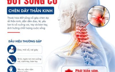 THOÁI HÓA ĐỐT SỐNG CỔ – ĐỪNG XEM NHẸ CƠN ĐAU MỎI VAI GÁY MỖI NGÀY!