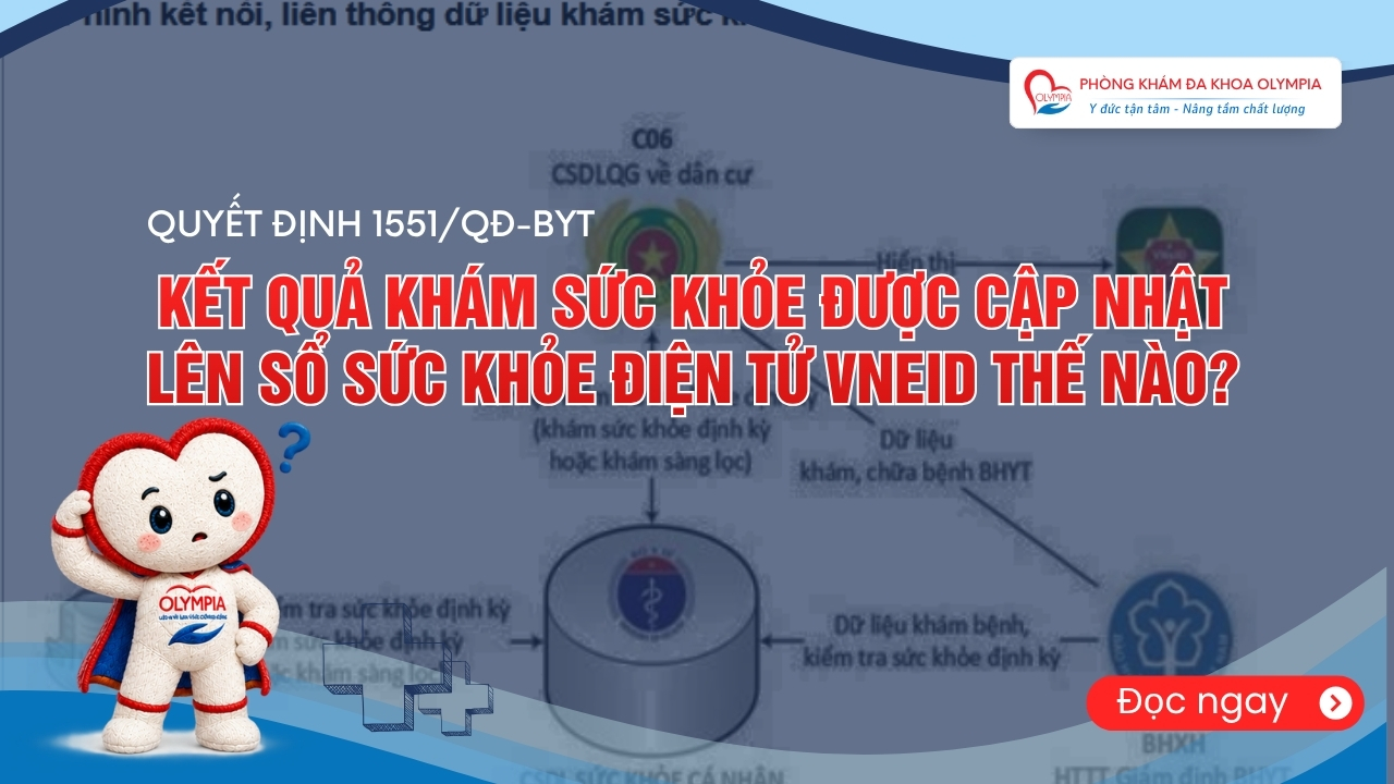Kết quả khám sức khỏe được cập nhật lên Sổ Sức khỏe điện tử VNeID thế nào Kết quả khám sức khỏe được cập nhật lên Sổ Sức khỏe điện tử VNeID thế nào