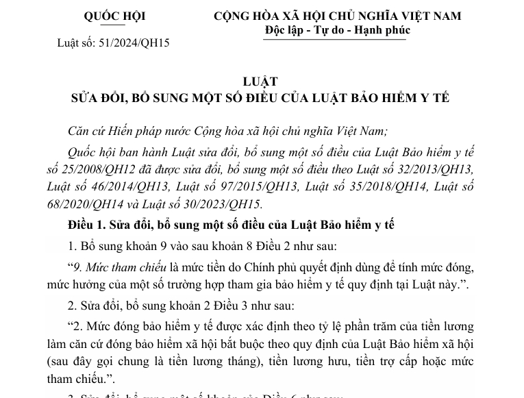 Luật số 51/2024/QH15 sửa đổi, bổ sung một số điều của Luật Bảo hiểm y tế