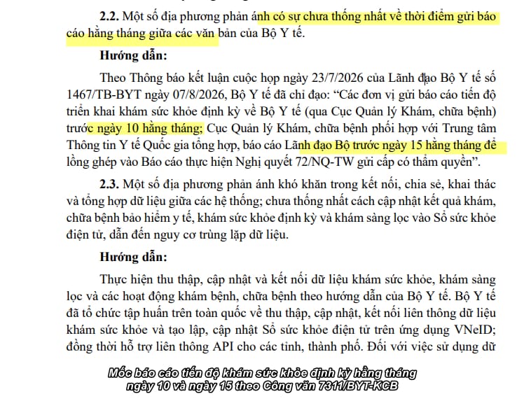 Mốc báo cáo tiến độ khám sức khỏe định kỳ hằng tháng ngày 10 và ngày 15 theo Công văn 7311/BYT-KCB